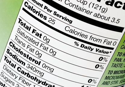 Calories